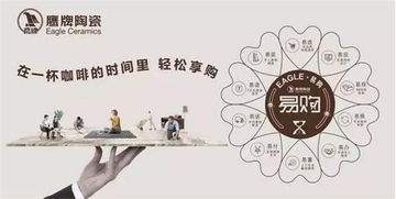 鹰牌陶瓷设计营销3.0 专业设计服务，双效提升引领行业新标杆
